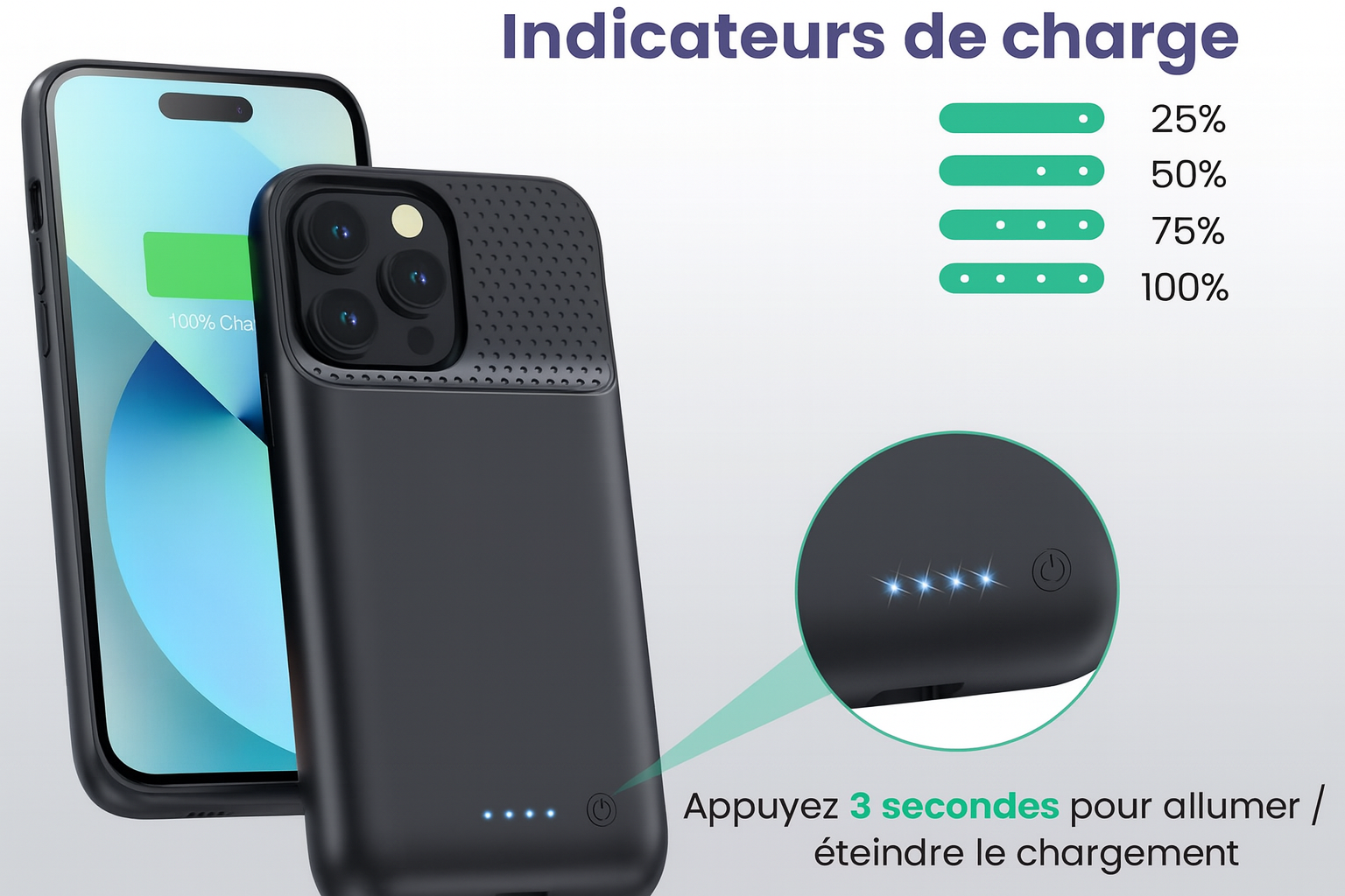 Coque iPhone avec batterie intégrée