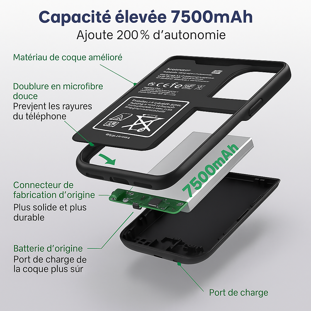 Coque iPhone avec batterie intégrée